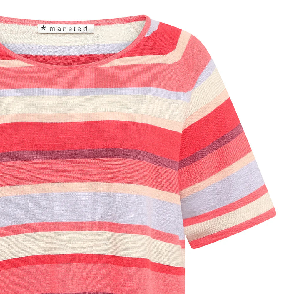 Melissa Cotton S/S Crew Neck Soft Red - Mansted