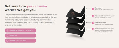 Adult Period Swim Bikini Brief