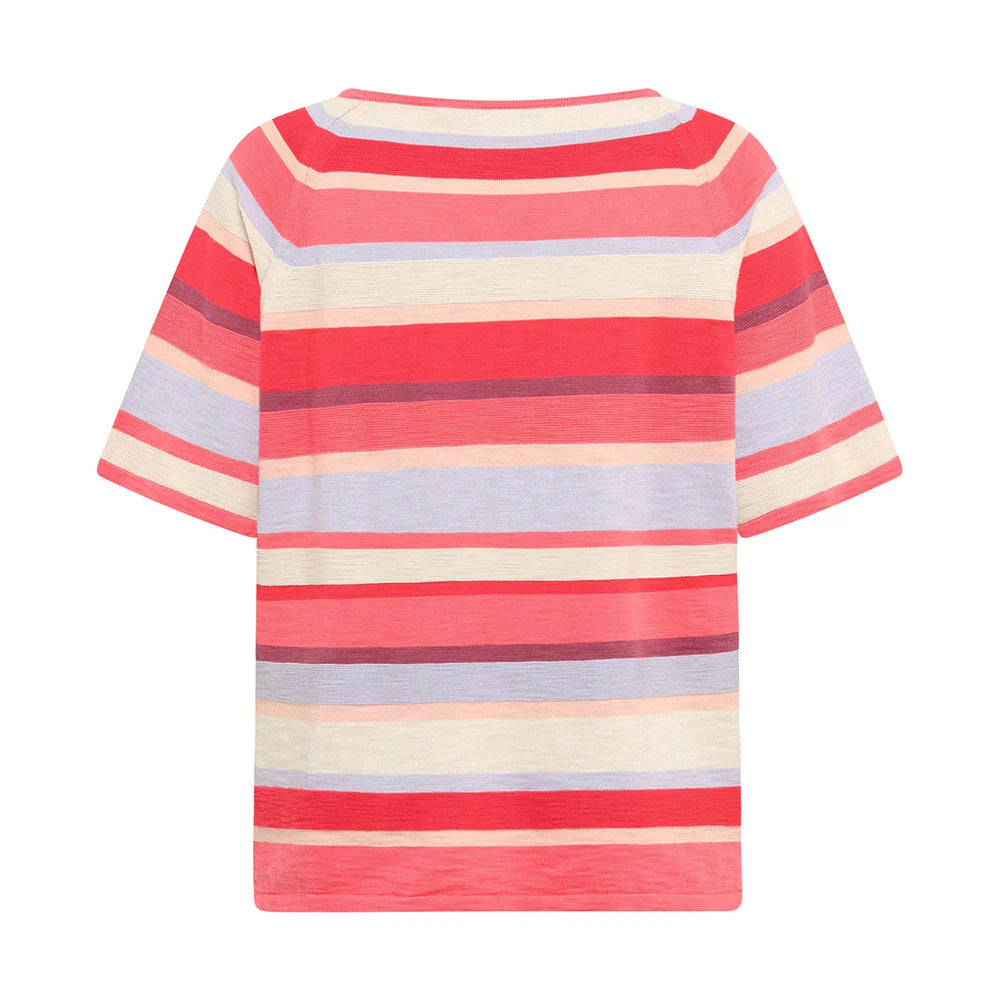 Melissa Cotton S/S Crew Neck Soft Red - Mansted